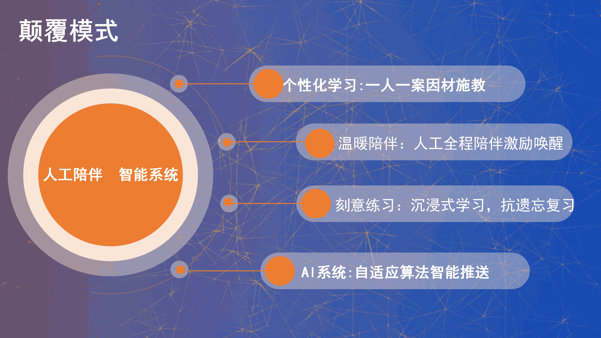 网站内容_05.png